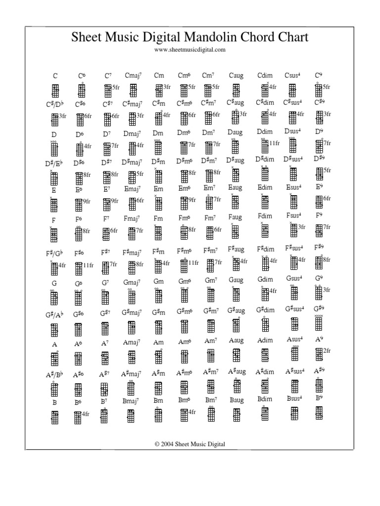 mandolin-chord-chart-3-pdf