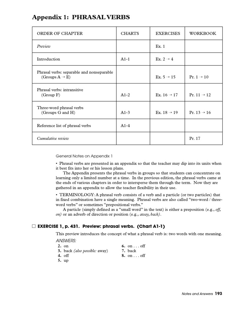 A1 Phrasal Verbs Reference Guide | PDF | English Language | Style (Fiction)
