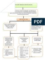 esquema del programa 6 de octubre.docx