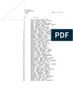 December 2014 Civil Engineering Board Exam Results