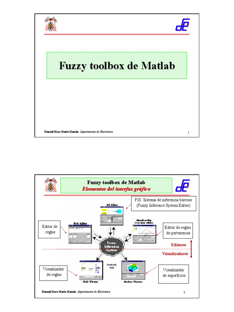 Guía de uso de Fuzzy Toolbox en Matlab | PDF | Ventana (informática ...