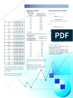 Fórmulas para calcular volúmenes