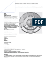 Resumen Pcu