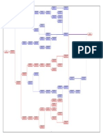 NET WORK PLANING CONTOH.pdf