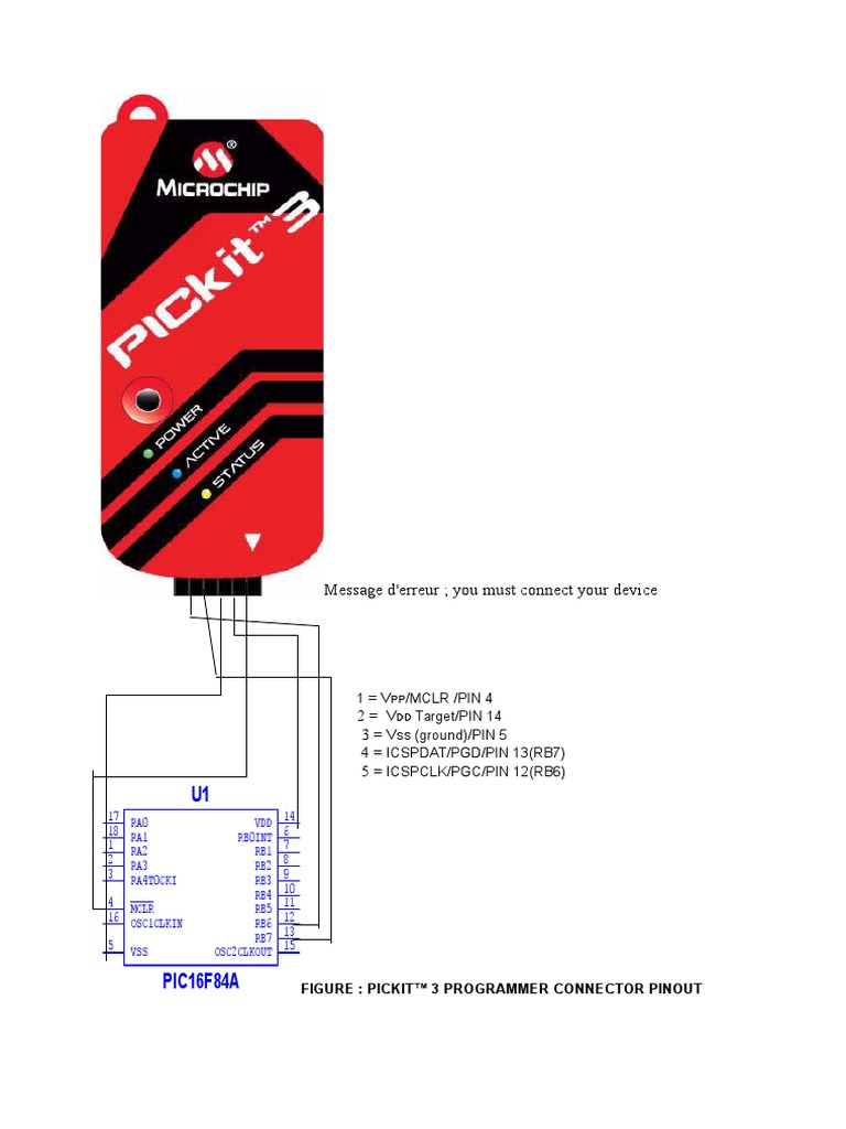 Message D'erreur You Must Connect Your Device | PDF