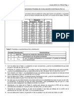 UNED - Introducción Al Análisis de Datos - PEC 2