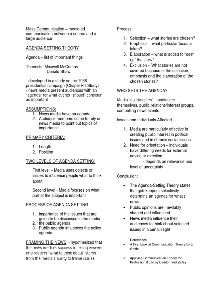 AGENDA SETTING THEORY Mass Media Public Opinion