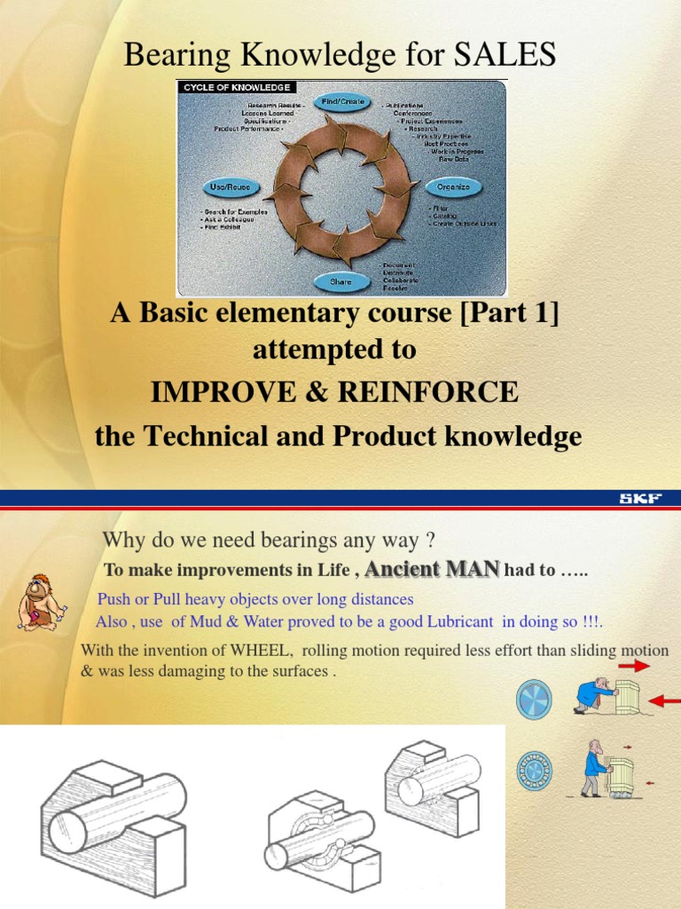 An Introduction to Bearings Exploring the History, Types, Applications