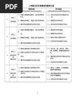 2年级体育全年工作大纲 华文版 例2