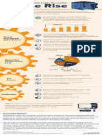 Global Programmable Logic Controller