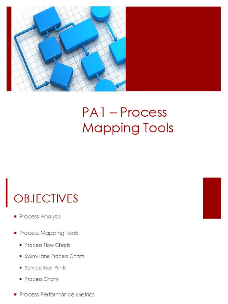 Process Mapping Tools and Techniques | PDF | Supply Chain | Automation