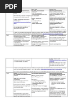 Curriculum Map For Computing