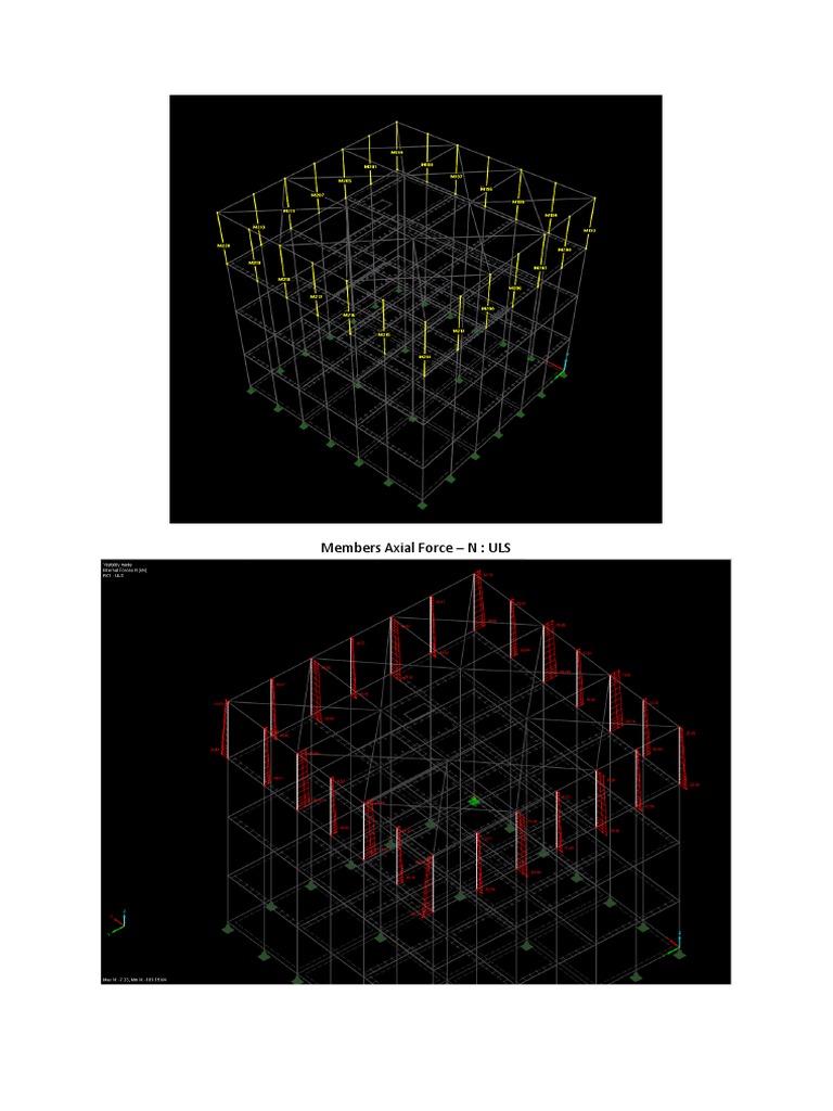 Members Axial Force | PDF