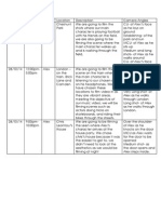 Production Schedule