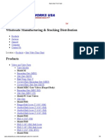 Gate Valve Trim Chart