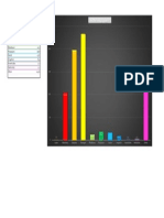 Manufacturing Output Chart5