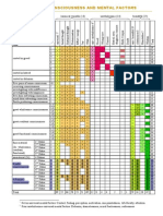 dhs chart - duka12 1464