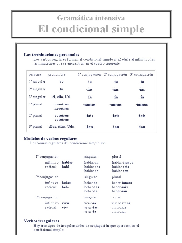 Uso y conjugación del condicional simple | PDF | Plural | Verbo