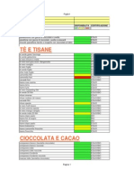 Natale: Prodotto Disponibilità Certificazione