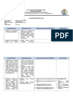 Analisis Indikator KI-KD Pemrograman Web