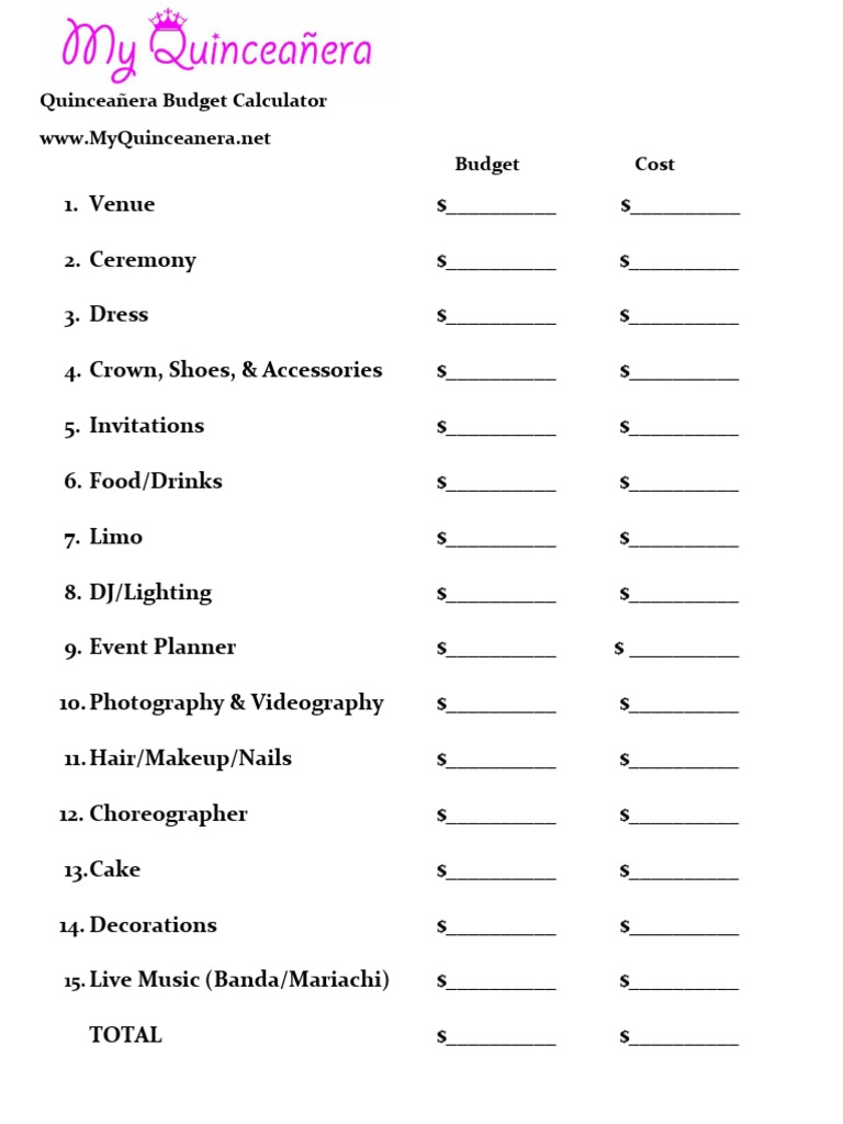 Quinceanera Budget Calculator