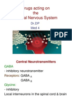 Drugs Acting On CNS