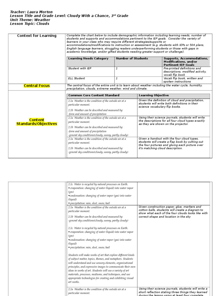 Iep Planning Accommodations Modifications Smart Kids >> Science Lesson Plan Cloud Weather Iep Planning Accommodations Modifications Smart Kids >> Science Lesson Plan Cloud Weather