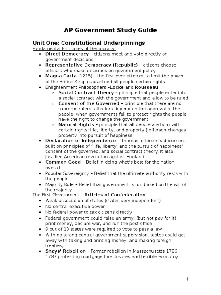 AP Government Study Guide Unit One Constitutional Underpinnings PDF