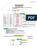 Resumen Lengua Tema 11