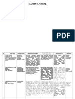 Map Jurnal