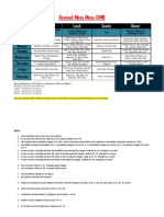 Revised Mess Menu XIMB PDF