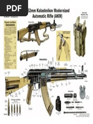 AKM Poster - AKM 1 | PDF
