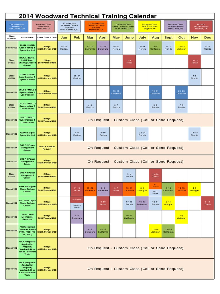 2014 US Training Schedule | PDF | Computing And Information Technology ...