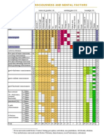 dhs chart - duka16 1469