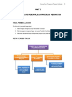 Unit 2 KONSEP ASAS PENGURUSAN PROGRAM KESIHATAN PDF