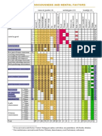 dhs chart - duka19 1475