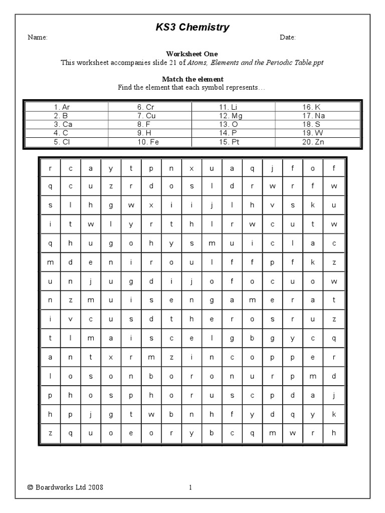 Atoms, Elements and The Periodic Table Worksheet 22  PDF Intended For Atoms And Elements Worksheet