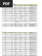 Gold First Wordlist