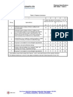 Ebde8698-DIN 18202-Table 3 Specification