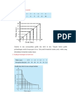 GB 2 Grafik Perbandingan