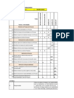 Matriz de Responsabilidades