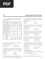 Semiconductor Objective Question