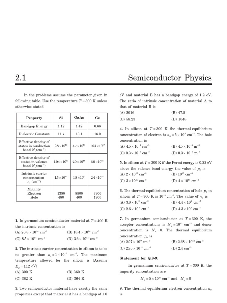 Semiconductor Device Fundamentals | PDF | Doping (Semiconductor ...