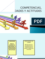 Tema 2-Competencias, Capacidades y Actitudes