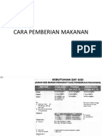 Cara Pemberian Makanan