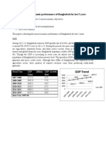 GDP trends and employment, price stability of Bangladesh for last 5 years