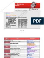 Deaf Studies Curriculum Final Hs WM