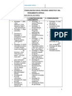 Estrategias didácticas críticas