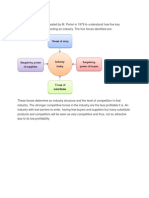 Five Forces Model Was Created by M