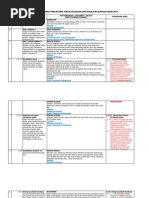 Download DIM JUKNIS PENGELOLAAN BLANGKO NIKAH 2014docx by dg2f SN250076195 doc pdf